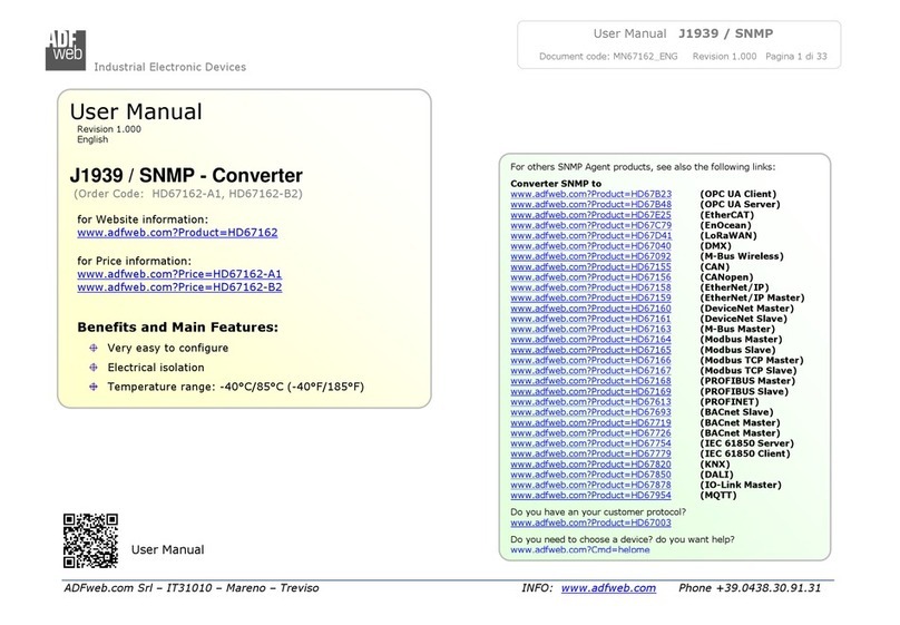 ADF Web HD67162-A1 User manual ADF Web HD67162-A1 User manual