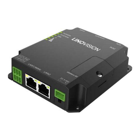 LINOVISION IOT-R32 User manual