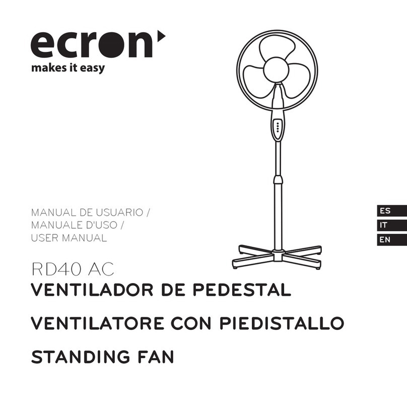 ECRON RD40 AC User manual ECRON RD40 AC User manual