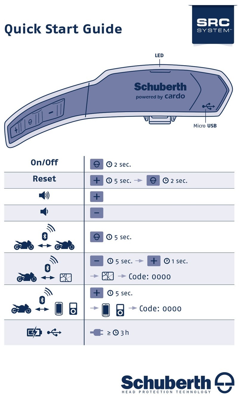 SCHUBERTH SRC system 9049100303 quick start guide SCHUBERTH SRC system 9049100303 quick start guide