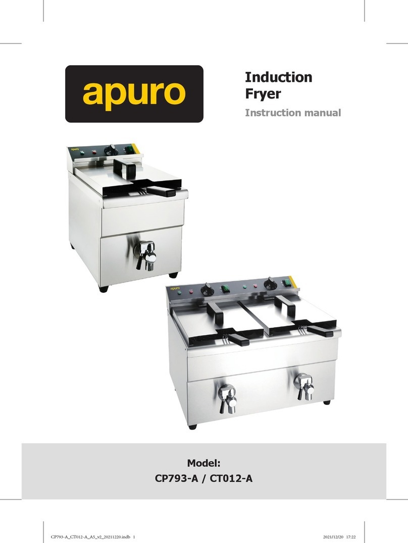 APURO CP793-A instruction manual