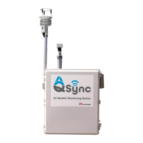 2B Technologies AQSync User manual