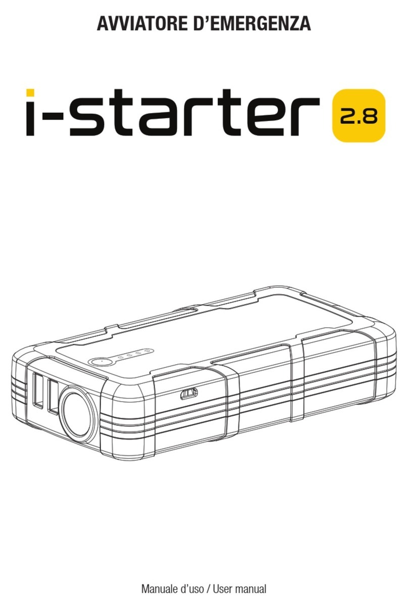 Intec I-Starter 2.8 user manual