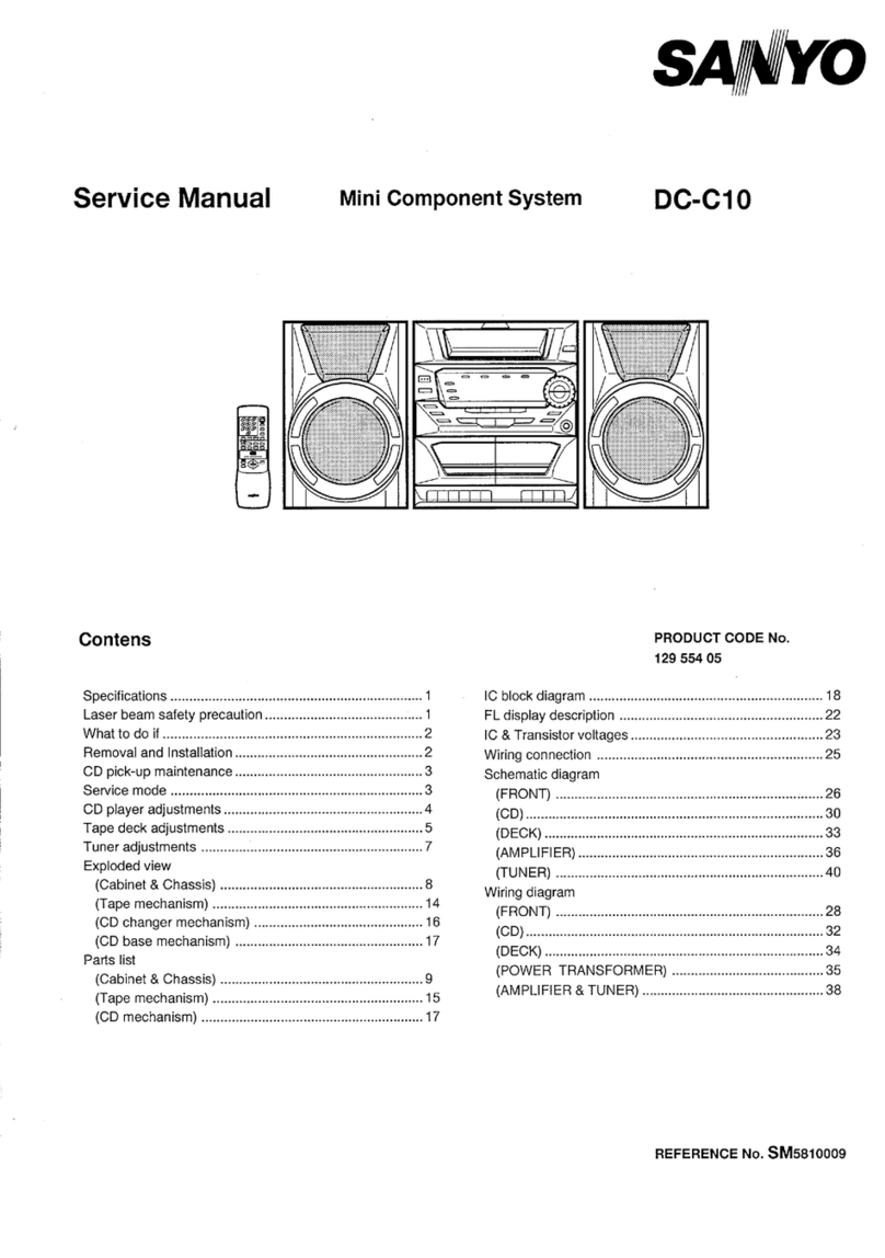Sanyo DC-C10 User manual Sanyo DC-C10 User manual