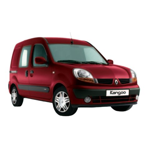 Renault Kangoo manual