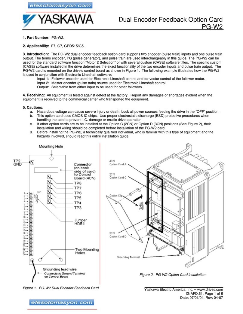 YASKAWA PG-W2 manual