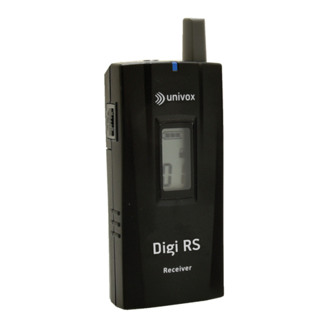 Edin Univox Digi RS-R user guide