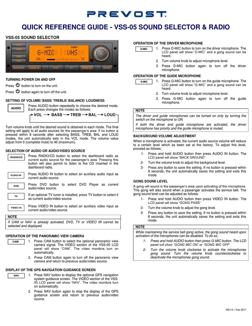 PREVOST VSS-05 Quick reference guide