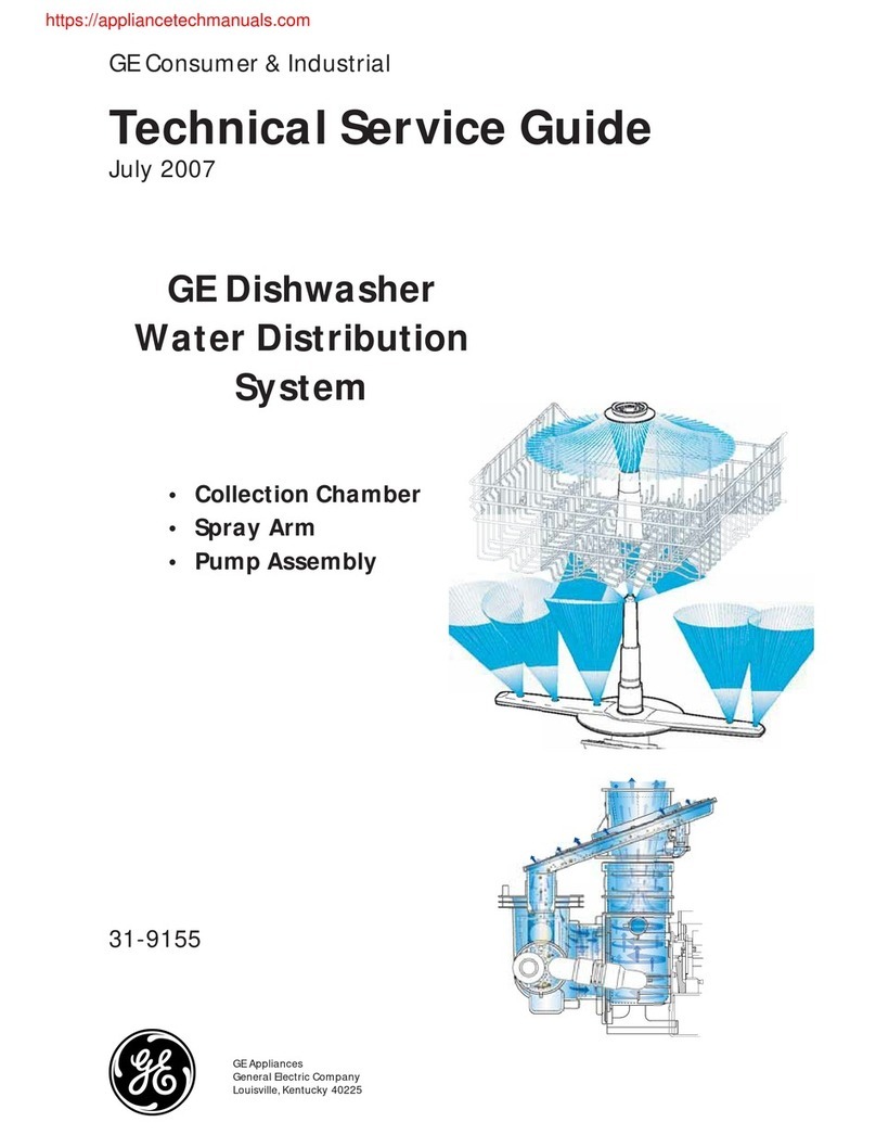 GE 31-9155 How to use