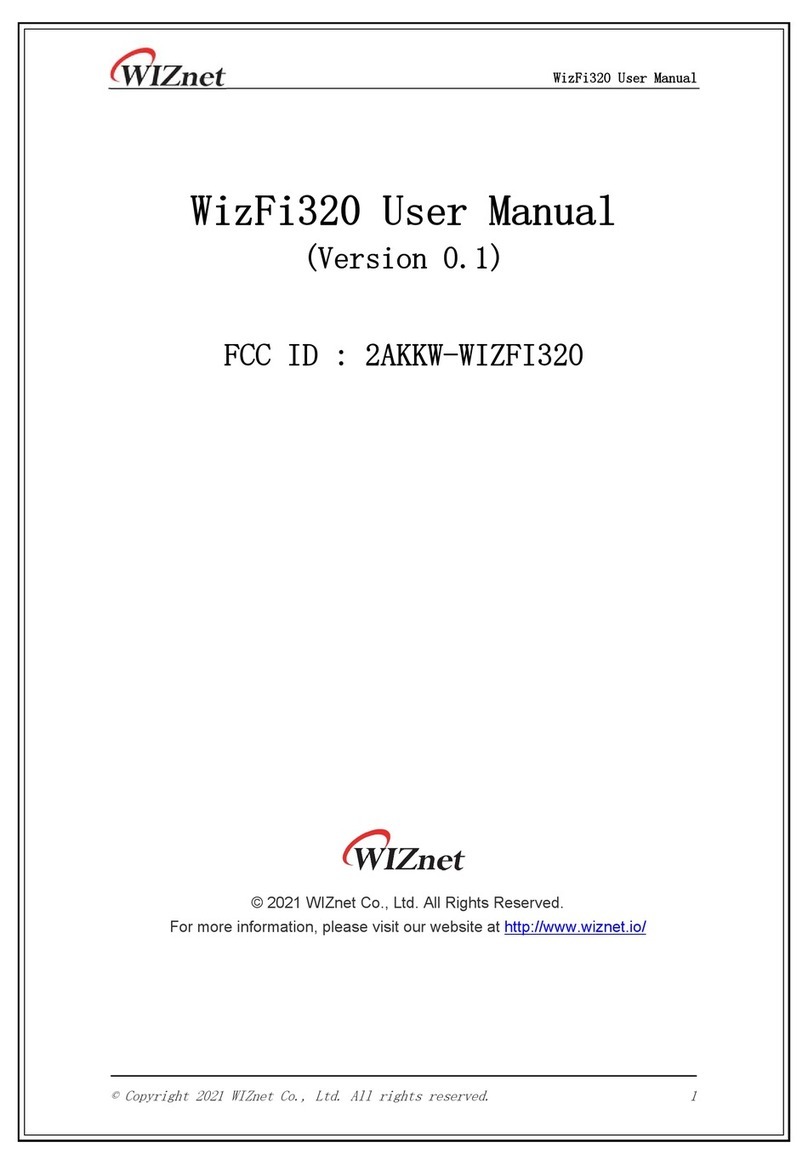 Wiznet WizFi320 User manual