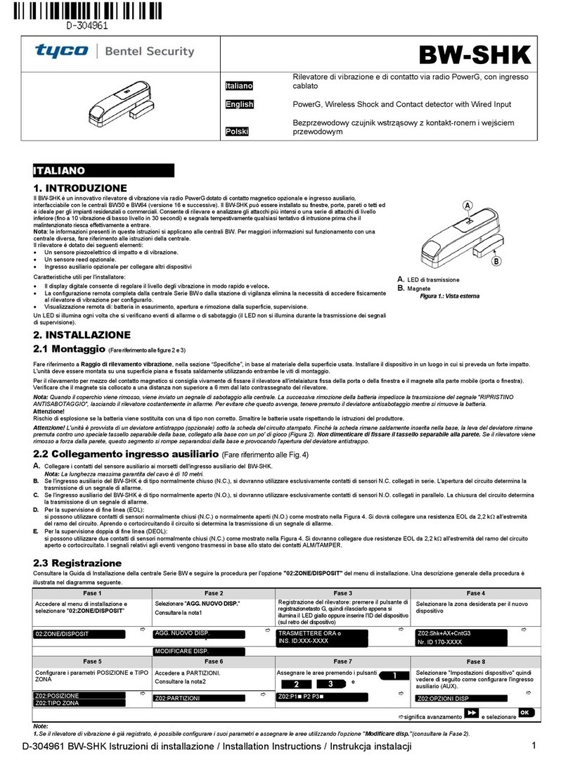 Johnson Controls tyco Bentel Security BW-SHK installation instructions