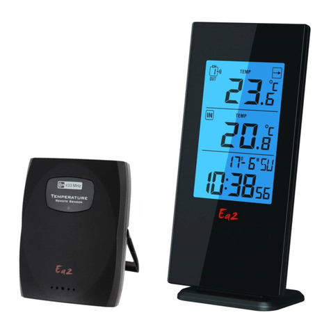 Ea2 BL501 user manual