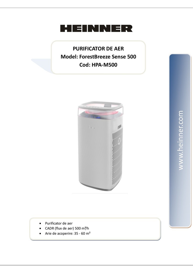 Heinner ForestBreeze Sense 500 instruction manual