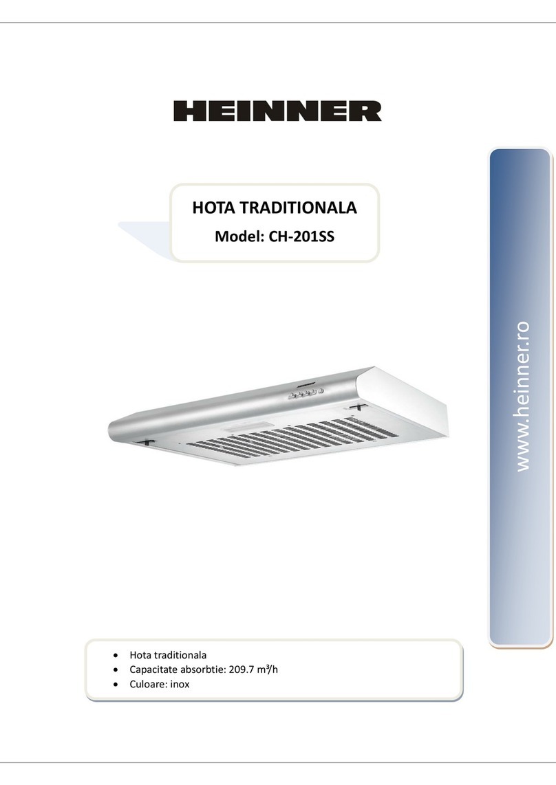 Heinner CH-201SS User manual