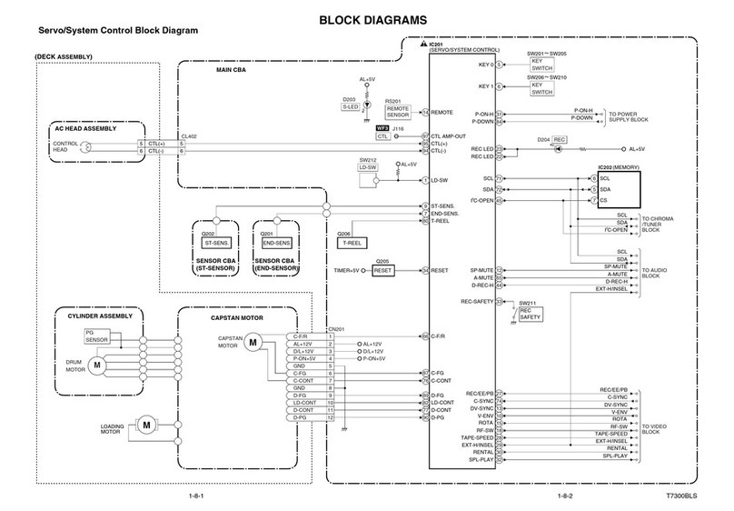 Emerson SC319C Quick start guide