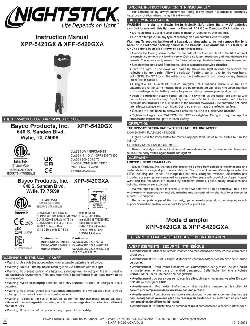Night Stick XPP-5420BA User manual