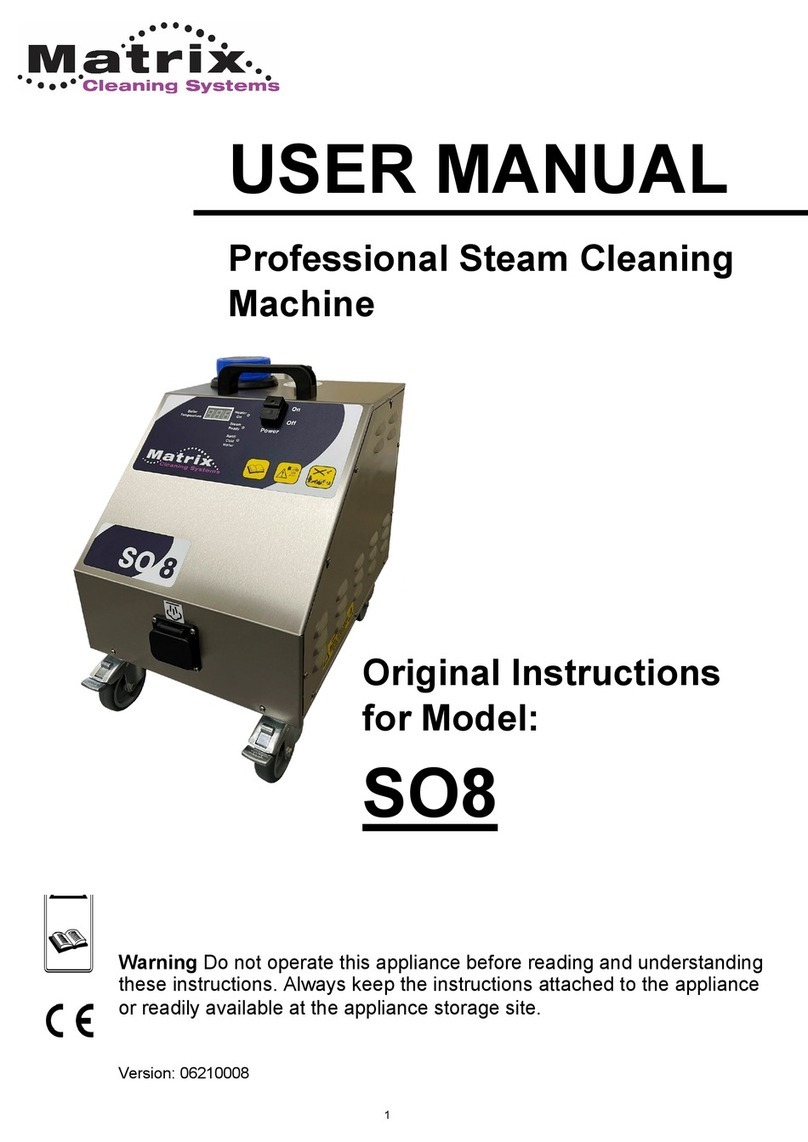 Matrix SO8 User manual