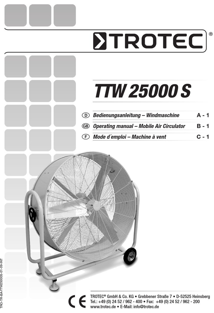 Trotec TTW 25000 S operating instructions Trotec TTW 25000 S operating instructions