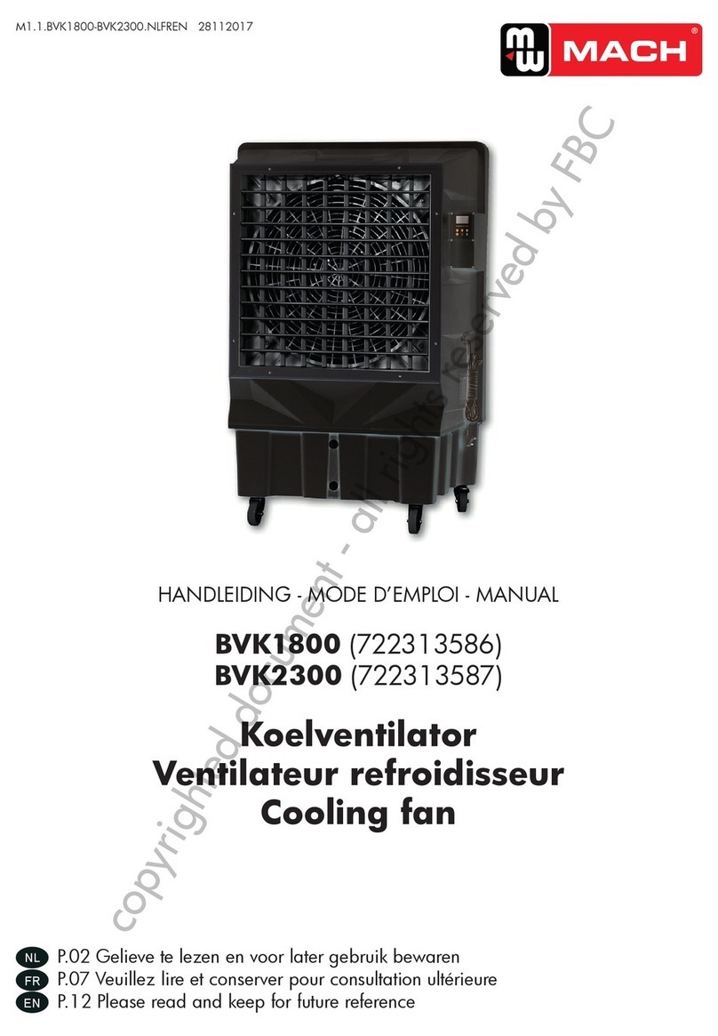 Vynckier MW MACH BVK1800 manual