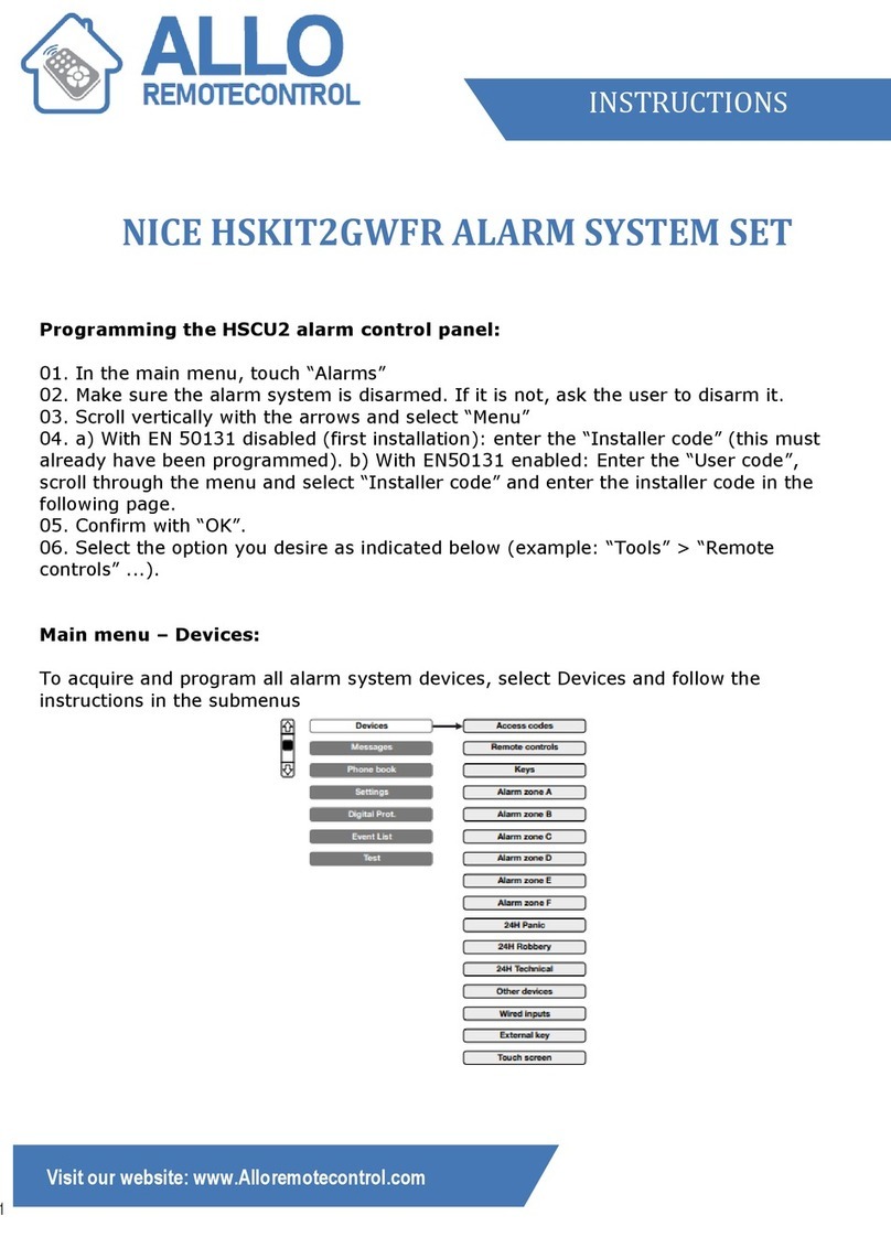 Allo RemoteControl NICE HSKIT2GWFR User manual