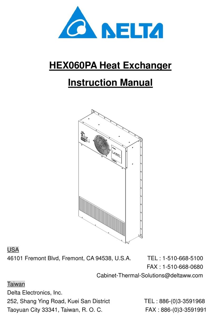 Delta Electronics HEX060PA instruction manual