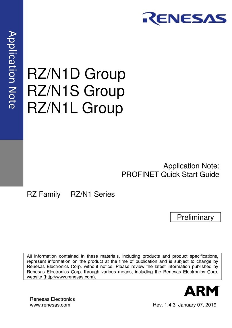 Renesas RZ Series User manual