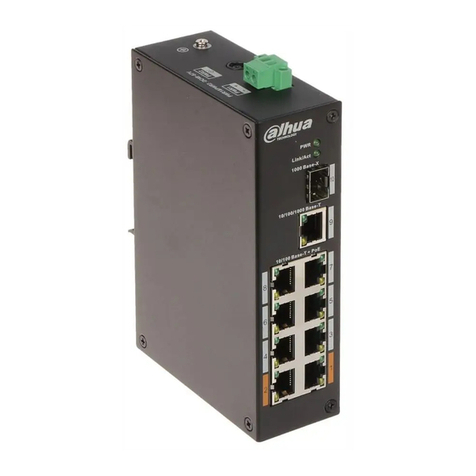 Dahua PFS3211 User manual