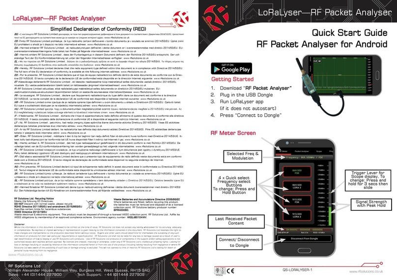 RF SOLUTIONS LoRaLyser quick start guide