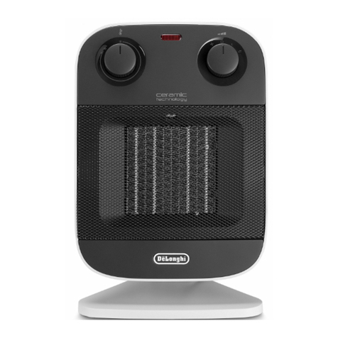 DeLonghi HEX60 Series User manual