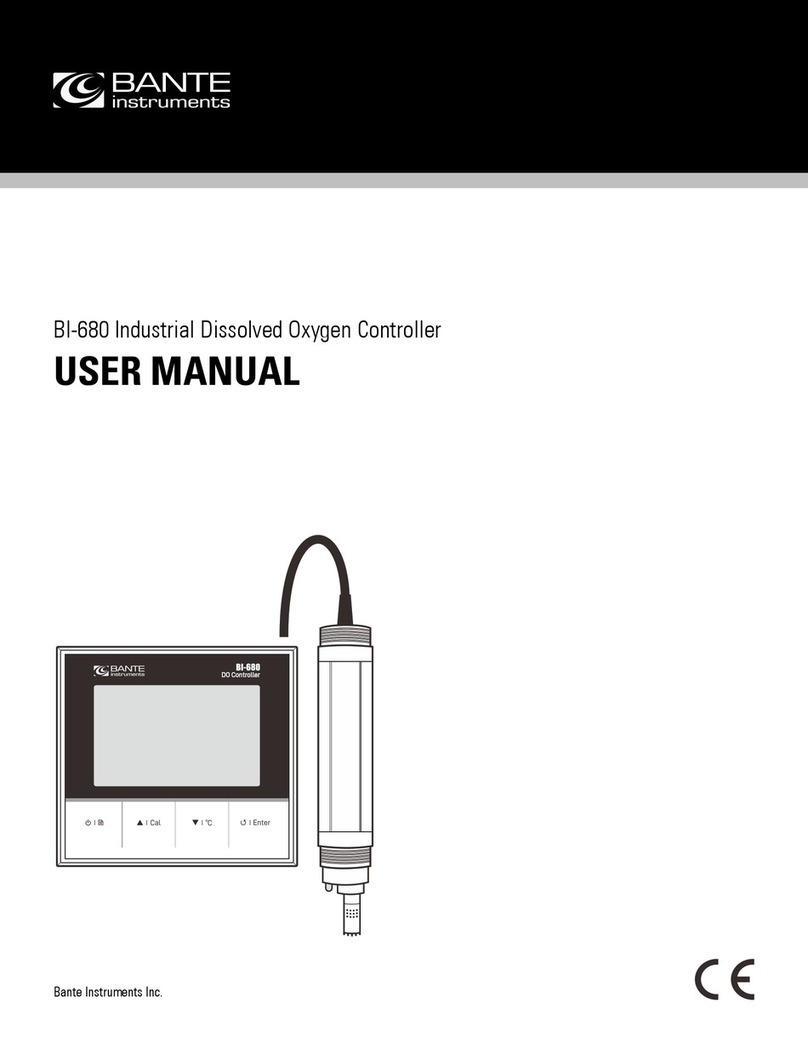 Bante Instruments BI-680 User manual