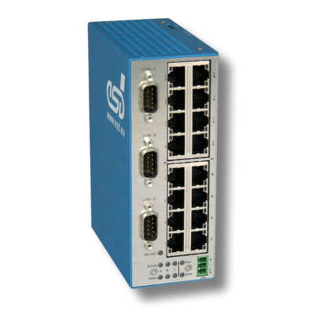 ESD Switch16/Com3 Hardware manual ESD Switch16/Com3 Hardware manual