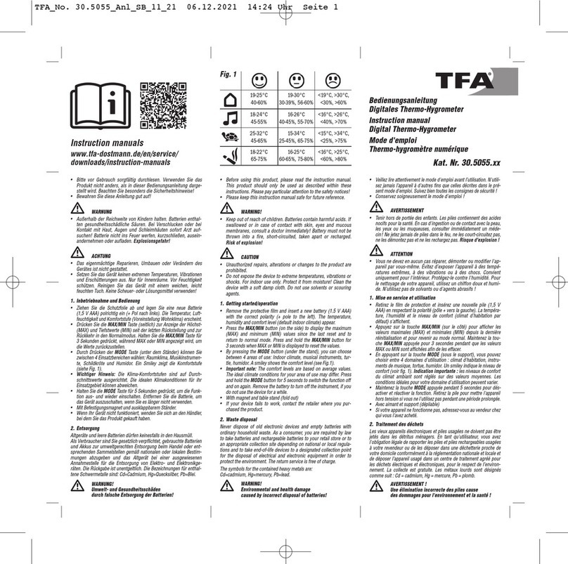 TFA 30.5055 Series instruction manual