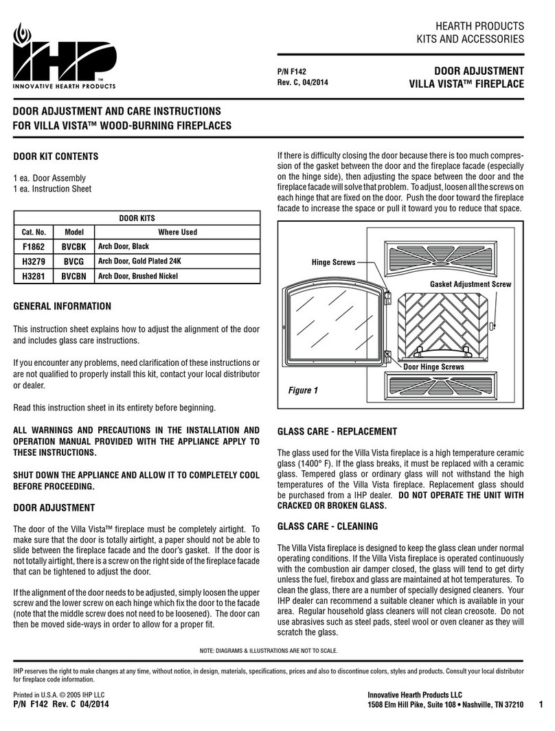 IHP BVCBK User manual IHP BVCBK User manual