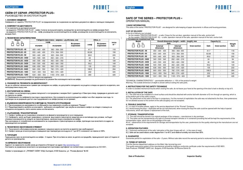 Promet PROTECTOR PLUS Series Operation manual