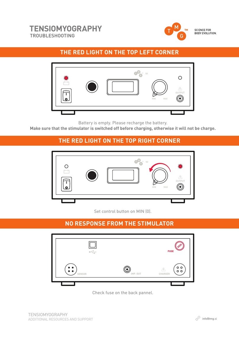TMG TMG-S2 Troubleshooting
