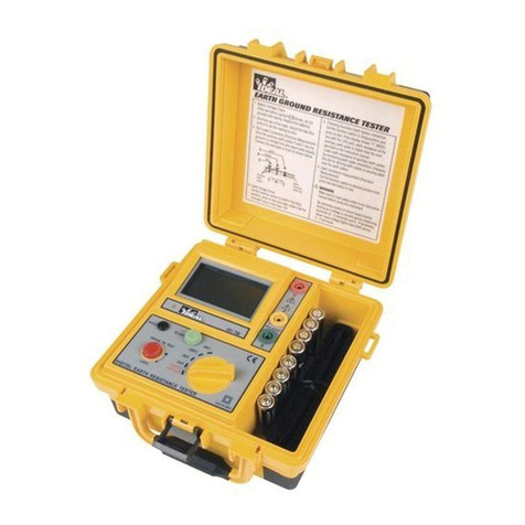 IDEAL INDUSTRIES 61-796 Technical manual