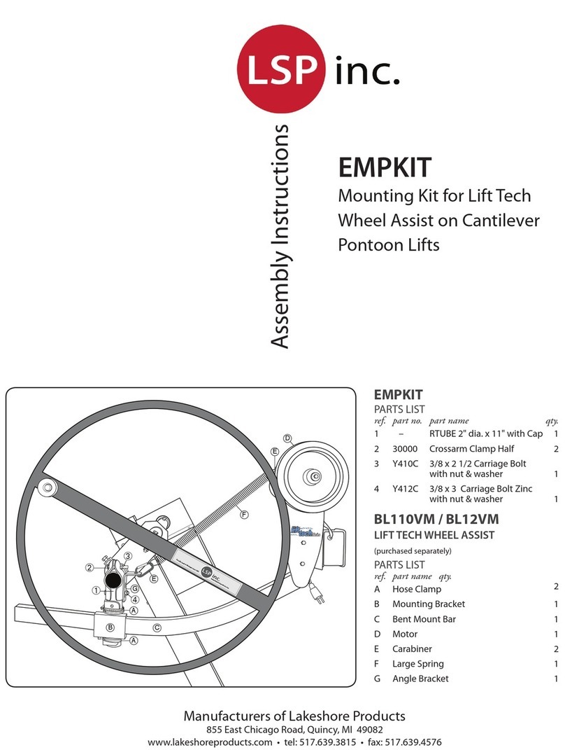 LSP inc. EMPKIT User manual
