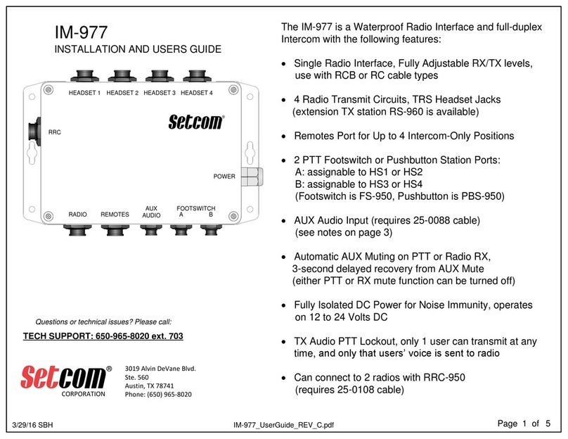 Setcom IM-977 User manual