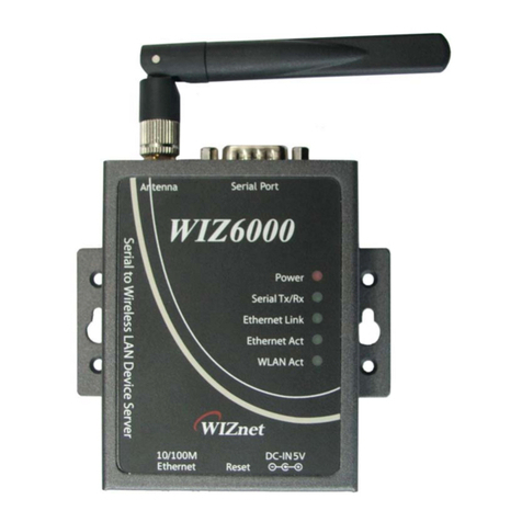 Wiznet WIZ6000 User manual Wiznet WIZ6000 User manual