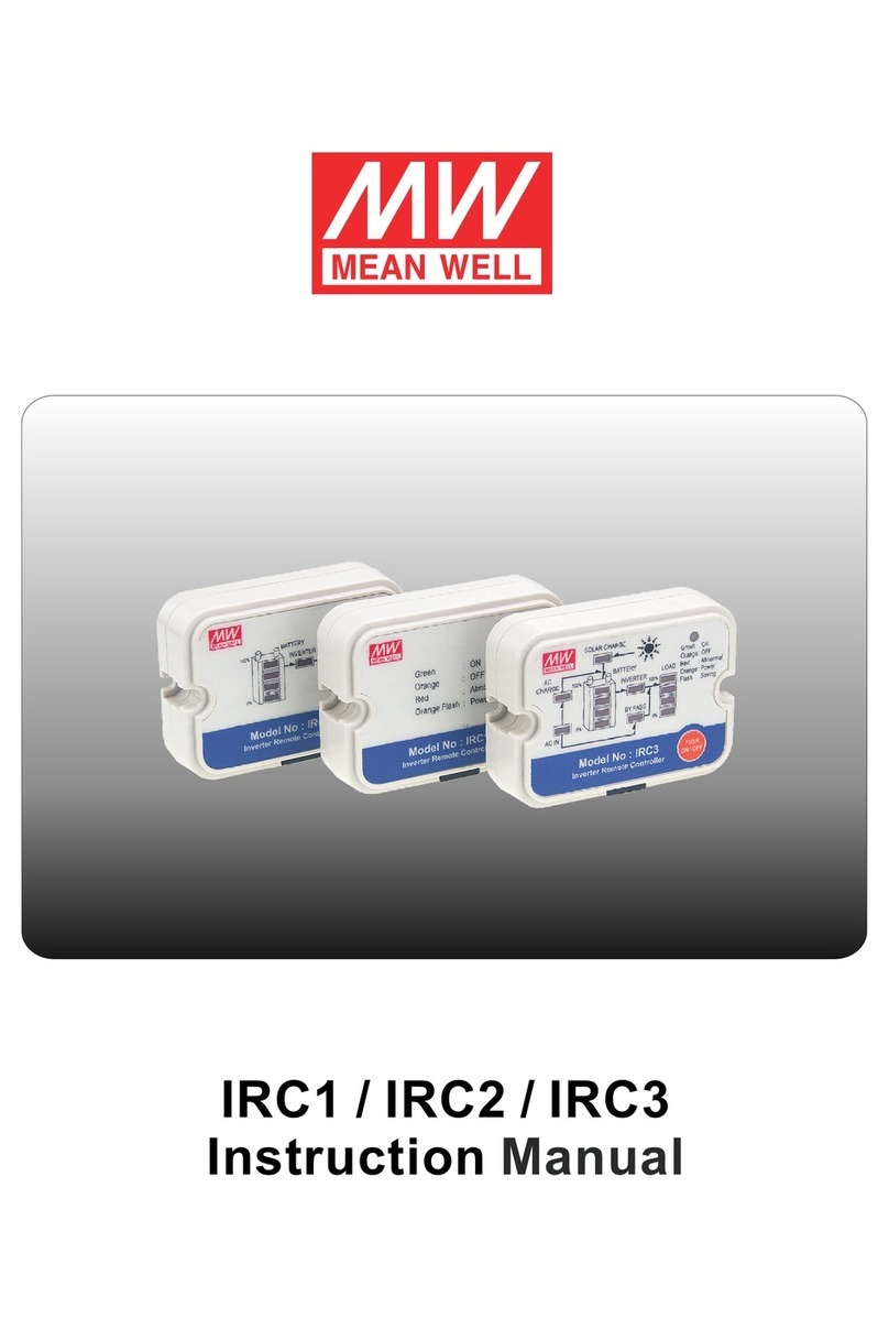 Meanwell IRC1 instruction manual