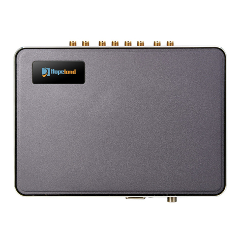 Hopeland HZ340 user manual