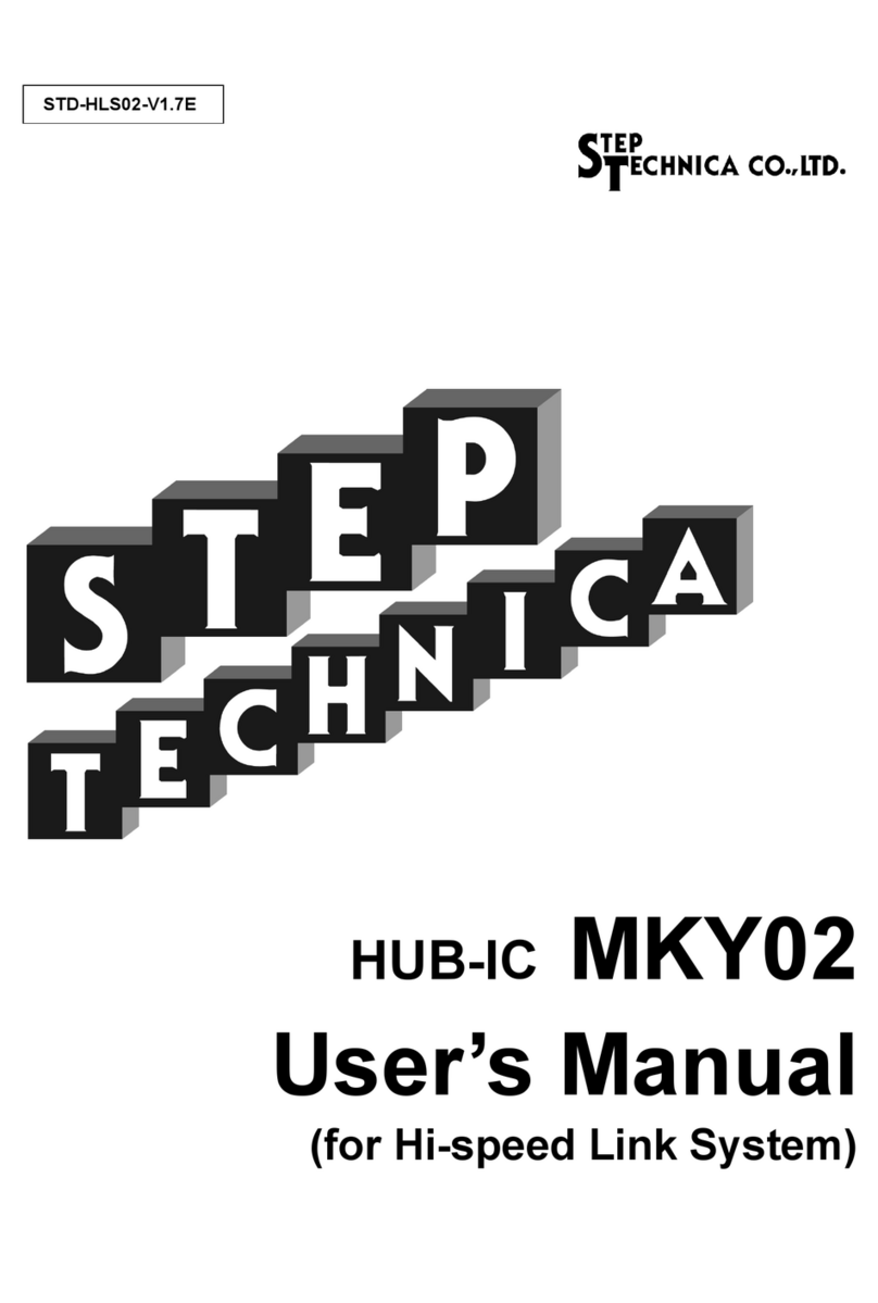Step Technica MKY02 User manual