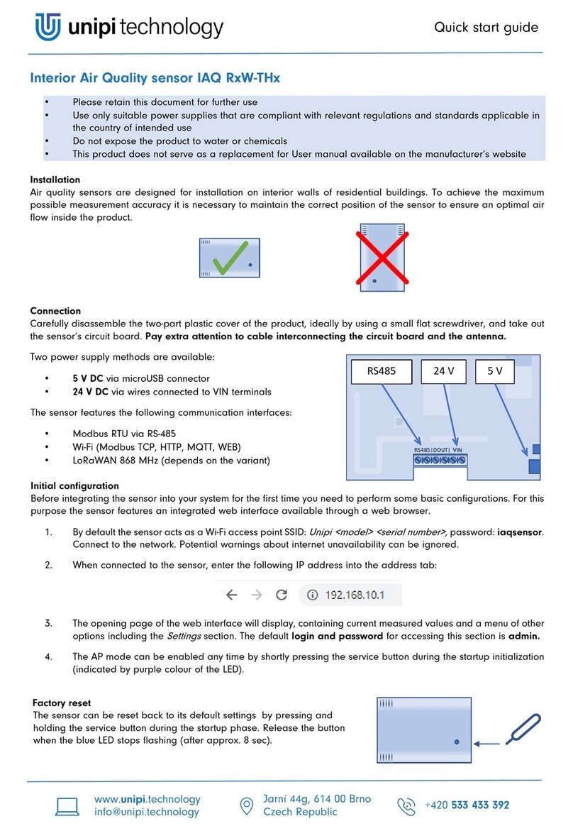 UniPi Technology IAQ RxW-THx quick start guide UniPi Technology IAQ RxW-THx quick start guide