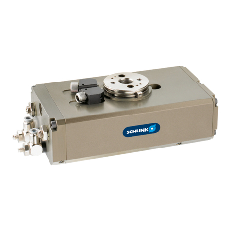 SCHUNK OSE User instructions