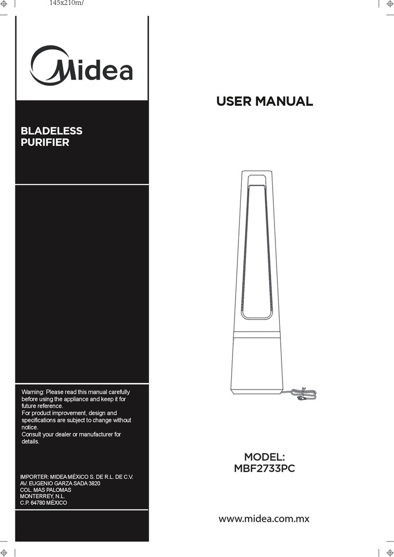 Midea MBF2733PC User manual