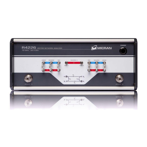 Micran R42 Series Installation and quick start guide