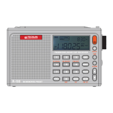 Tecsun R-108 User manual Tecsun R-108 User manual