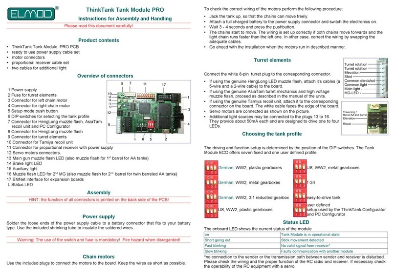 ElMod ThinkTank Tank Module PRO Assembly instructions