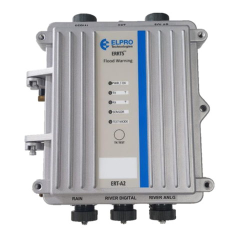 ELPRO ERRTS ALERT2 Configuration manual
