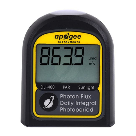 Apogee Instruments DLI-400 User manual